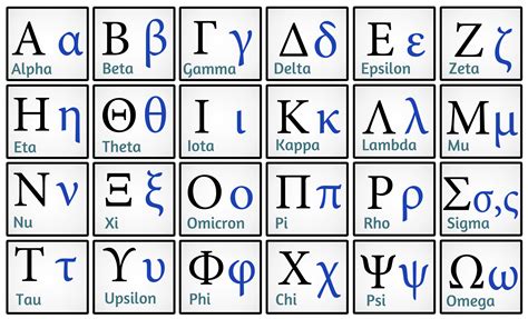abecedário grego